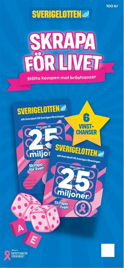 Sverigelotten, en rosa skraplott från Folkspel till stöd för kampen mot bröstcancer